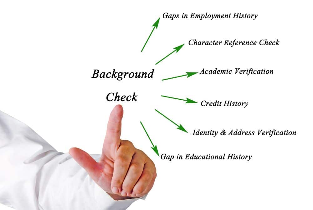 background check